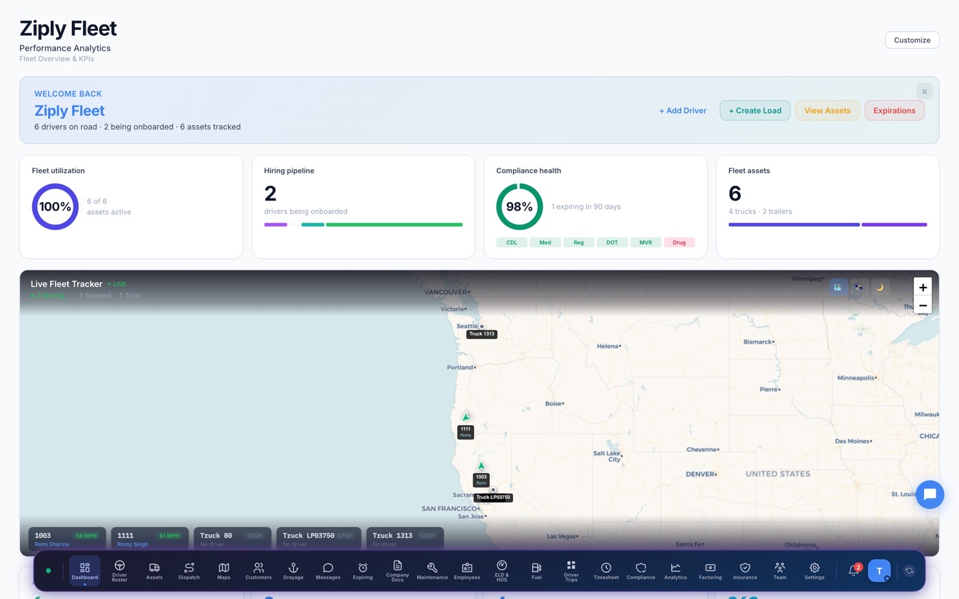 Ziply Fleet dashboard — fleet KPIs, compliance health, and live fleet tracker