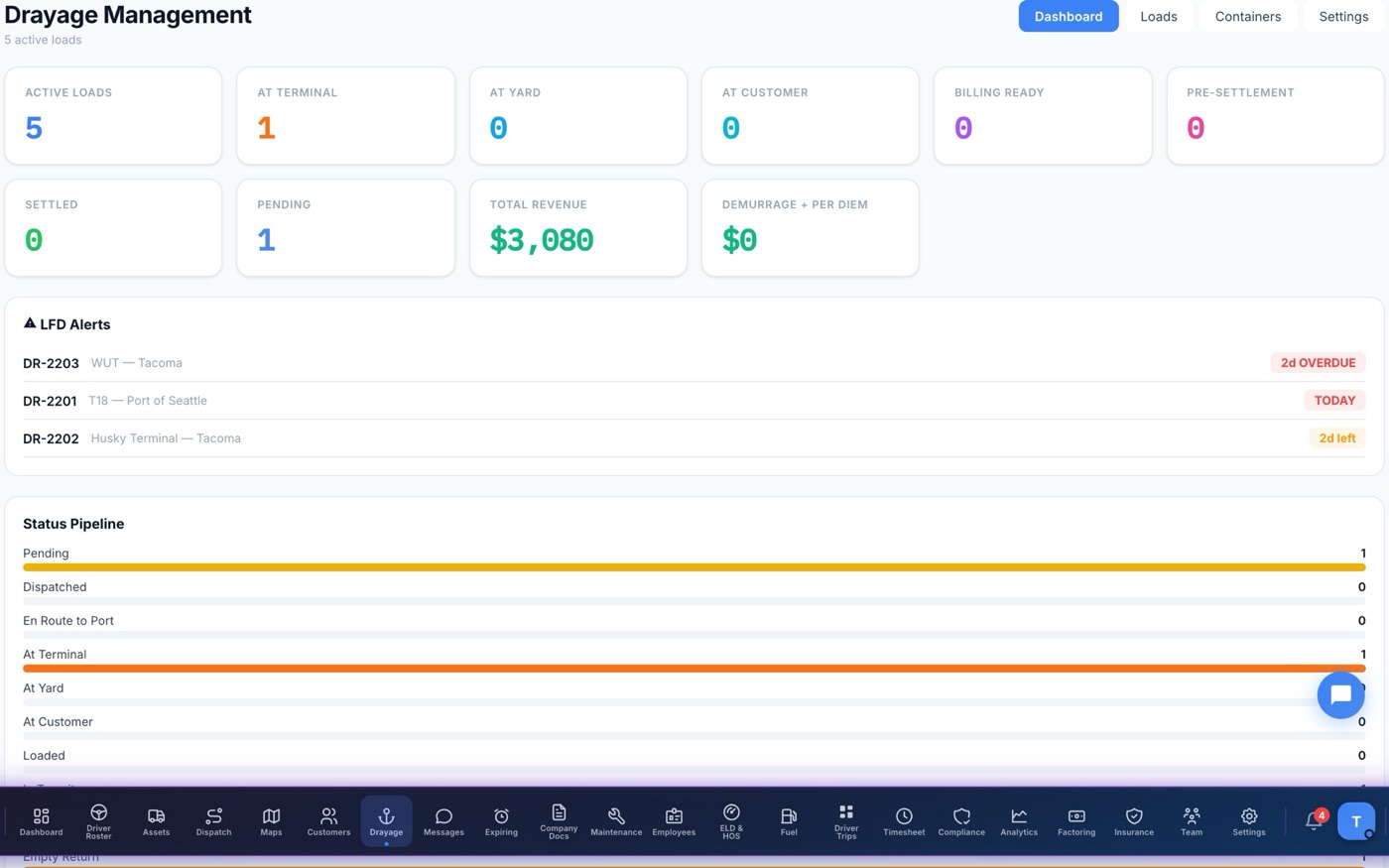 Ziply Fleet Drayage Management dashboard — container status pipeline, last-free-day alerts and per-diem tracking